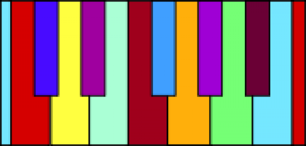 tad_scriabin_keyboard_180px-27Klaviatura27_drawn_by_Ivan_v__3_svg
